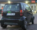 Чорний Смарт Fortwo, об'ємом двигуна 0.7 л та пробігом 136 тис. км за 3199 $, фото 10 на Automoto.ua