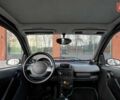 Черный Смарт Форту, объемом двигателя 0.8 л и пробегом 192 тыс. км за 3990 $, фото 11 на Automoto.ua