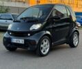 Чорний Смарт Fortwo, об'ємом двигуна 0.8 л та пробігом 198 тис. км за 3200 $, фото 1 на Automoto.ua
