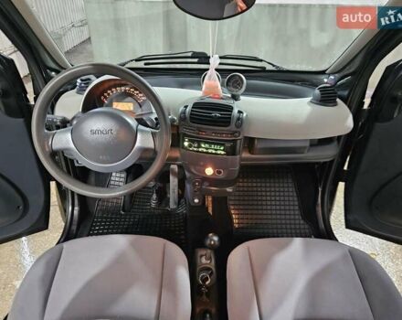 Чорний Смарт Fortwo, об'ємом двигуна 0.7 л та пробігом 174 тис. км за 3400 $, фото 37 на Automoto.ua