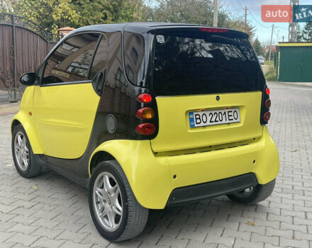 Смарт Форту 2006 в Тернополе на Automoto.ua Черный Смарт Форту, объемом двигателя 0.7 л и пробегом 199 тыс. км за 2999 $, фото 8 на Automoto.ua