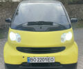 Смарт Форту 2006 в Тернополе на Automoto.ua Черный Смарт Форту, объемом двигателя 0.7 л и пробегом 199 тыс. км за 2999 $, фото 3 на Automoto.ua