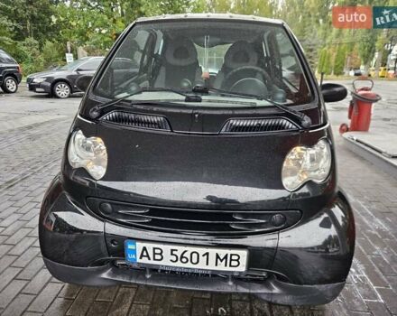 Чорний Смарт Fortwo, об'ємом двигуна 0.7 л та пробігом 174 тис. км за 3400 $, фото 18 на Automoto.ua