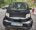 Чорний Смарт Fortwo, об'ємом двигуна 0.7 л та пробігом 174 тис. км за 3400 $, фото 18 на Automoto.ua