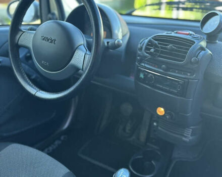 Чорний Смарт Fortwo, об'ємом двигуна 0.7 л та пробігом 164 тис. км за 4100 $, фото 6 на Automoto.ua