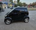 Черный Смарт Форту, объемом двигателя 0.8 л и пробегом 235 тыс. км за 4100 $, фото 1 на Automoto.ua