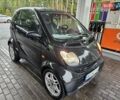 Чорний Смарт Fortwo, об'ємом двигуна 0.7 л та пробігом 174 тис. км за 3400 $, фото 11 на Automoto.ua