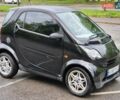 Черный Смарт Форту, объемом двигателя 0.7 л и пробегом 170 тыс. км за 3350 $, фото 10 на Automoto.ua