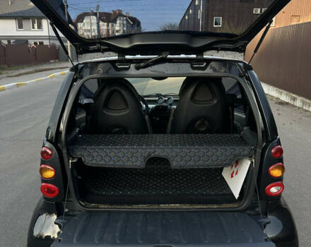 Черный Смарт Форту, объемом двигателя 0.7 л и пробегом 200 тыс. км за 2850 $, фото 28 на Automoto.ua