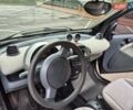 Черный Смарт Форту, объемом двигателя 0.7 л и пробегом 170 тыс. км за 3350 $, фото 19 на Automoto.ua
