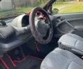 Чорний Смарт Fortwo, об'ємом двигуна 0.7 л та пробігом 183 тис. км за 3100 $, фото 9 на Automoto.ua