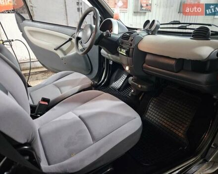 Чорний Смарт Fortwo, об'ємом двигуна 0.7 л та пробігом 174 тис. км за 3400 $, фото 31 на Automoto.ua