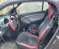 Черный Смарт Форту, объемом двигателя 0.7 л и пробегом 128 тыс. км за 3300 $, фото 2 на Automoto.ua