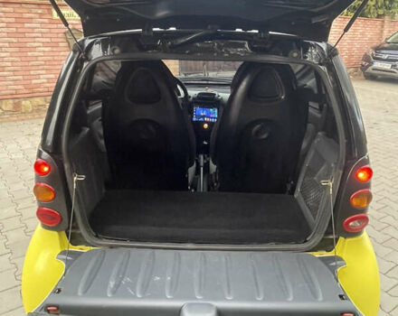 Смарт Форту 2006 в Тернополе на Automoto.ua Черный Смарт Форту, объемом двигателя 0.7 л и пробегом 199 тыс. км за 2999 $, фото 16 на Automoto.ua