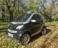 Смарт Форту 2006 в Одессе на Automoto.ua Черный Смарт Форту, объемом двигателя 0.7 л и пробегом 150 тыс. км за 3300 $, фото 10 на Automoto.ua