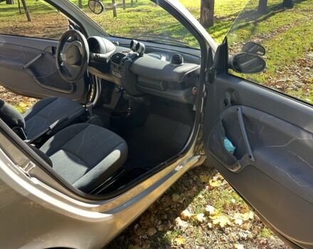 Смарт Форту 2006 в Одессе на Automoto.ua Черный Смарт Форту, объемом двигателя 0.7 л и пробегом 150 тыс. км за 3300 $, фото 4 на Automoto.ua