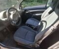 Черный Смарт Форту, объемом двигателя 0.7 л и пробегом 156 тыс. км за 4500 $, фото 13 на Automoto.ua