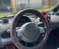 Чорний Смарт Fortwo, об'ємом двигуна 0.7 л та пробігом 183 тис. км за 3100 $, фото 8 на Automoto.ua