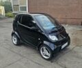 Черный Смарт Форту, объемом двигателя 0.8 л и пробегом 235 тыс. км за 4100 $, фото 8 на Automoto.ua
