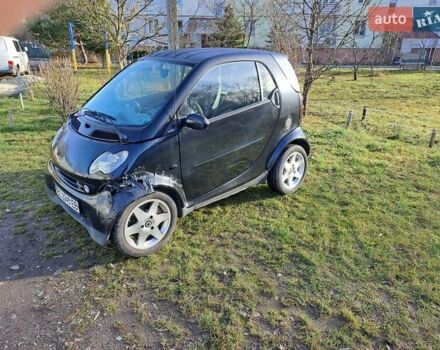 Чорний Смарт Fortwo, об'ємом двигуна 0.7 л та пробігом 189 тис. км за 2200 $, фото 2 на Automoto.ua