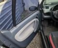 Черный Смарт Форту, объемом двигателя 0.7 л и пробегом 118 тыс. км за 3900 $, фото 15 на Automoto.ua