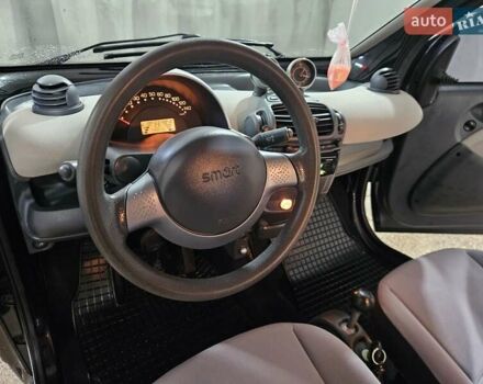 Чорний Смарт Fortwo, об'ємом двигуна 0.7 л та пробігом 174 тис. км за 3400 $, фото 19 на Automoto.ua