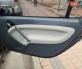 Черный Смарт Форту, объемом двигателя 0.7 л и пробегом 174 тыс. км за 3300 $, фото 27 на Automoto.ua