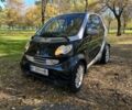 Смарт Форту 2006 в Одессе на Automoto.ua Черный Смарт Форту, объемом двигателя 0.7 л и пробегом 150 тыс. км за 3300 $, фото 2 на Automoto.ua