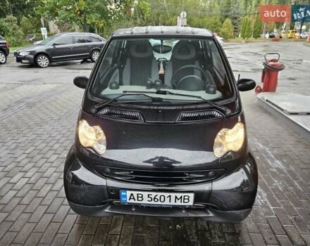 Чорний Смарт Fortwo, об'ємом двигуна 0.7 л та пробігом 174 тис. км за 3400 $, фото 15 на Automoto.ua