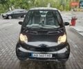Чорний Смарт Fortwo, об'ємом двигуна 0.7 л та пробігом 174 тис. км за 3400 $, фото 15 на Automoto.ua