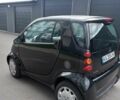 Чорний Смарт Fortwo, об'ємом двигуна 0 л та пробігом 158 тис. км за 3100 $, фото 2 на Automoto.ua