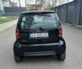 Чорний Смарт Fortwo, об'ємом двигуна 0 л та пробігом 158 тис. км за 3100 $, фото 9 на Automoto.ua