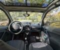 Смарт Форту 2006 в Одессе на Automoto.ua Черный Смарт Форту, объемом двигателя 0.7 л и пробегом 150 тыс. км за 3300 $, фото 1 на Automoto.ua