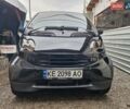 Черный Смарт Форту, объемом двигателя 0.7 л и пробегом 118 тыс. км за 3900 $, фото 1 на Automoto.ua