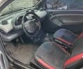 Черный Смарт Форту, объемом двигателя 0.7 л и пробегом 118 тыс. км за 3900 $, фото 13 на Automoto.ua