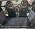 Чорний Смарт Fortwo, об'ємом двигуна 0.7 л та пробігом 174 тис. км за 3400 $, фото 34 на Automoto.ua