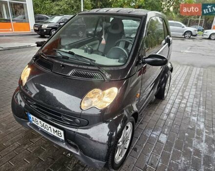 Чорний Смарт Fortwo, об'ємом двигуна 0.7 л та пробігом 174 тис. км за 3400 $, фото 14 на Automoto.ua