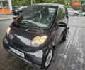 Чорний Смарт Fortwo, об'ємом двигуна 0.7 л та пробігом 174 тис. км за 3400 $, фото 14 на Automoto.ua