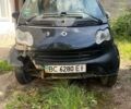 Чорний Смарт Fortwo, об'ємом двигуна 0.7 л та пробігом 177 тис. км за 1000 $, фото 1 на Automoto.ua