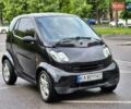 Черный Смарт Форту, объемом двигателя 0.7 л и пробегом 170 тыс. км за 3350 $, фото 1 на Automoto.ua