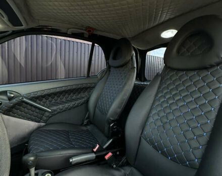 Черный Смарт Форту, объемом двигателя 0.7 л и пробегом 200 тыс. км за 2850 $, фото 25 на Automoto.ua