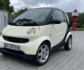 Чорний Смарт Fortwo, об'ємом двигуна 0.7 л та пробігом 89 тис. км за 4250 $, фото 1 на Automoto.ua