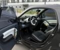 Черный Смарт Форту, объемом двигателя 0.7 л и пробегом 186 тыс. км за 5500 $, фото 5 на Automoto.ua