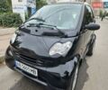 Черный Смарт Форту, объемом двигателя 0.7 л и пробегом 174 тыс. км за 3300 $, фото 5 на Automoto.ua