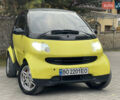 Смарт Форту 2006 в Тернополе на Automoto.ua Черный Смарт Форту, объемом двигателя 0.7 л и пробегом 199 тыс. км за 2999 $, фото 1 на Automoto.ua