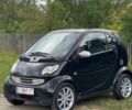 Чорний Смарт Fortwo, об'ємом двигуна 0.7 л та пробігом 183 тис. км за 3100 $, фото 1 на Automoto.ua