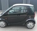 Чорний Смарт Fortwo, об'ємом двигуна 0 л та пробігом 158 тис. км за 3100 $, фото 7 на Automoto.ua