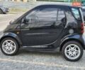 Чорний Смарт Fortwo, об'ємом двигуна 0.7 л та пробігом 170 тис. км за 3250 $, фото 3 на Automoto.ua