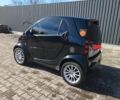 Чорний Смарт Fortwo, об'ємом двигуна 7 л та пробігом 159 тис. км за 4515 $, фото 1 на Automoto.ua