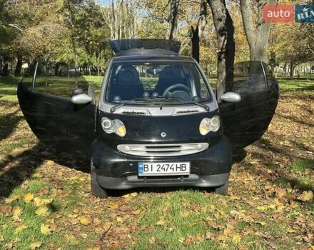 Смарт Форту 2006 в Одессе на Automoto.ua Черный Смарт Форту, объемом двигателя 0.7 л и пробегом 150 тыс. км за 3300 $, фото 4 на Automoto.ua